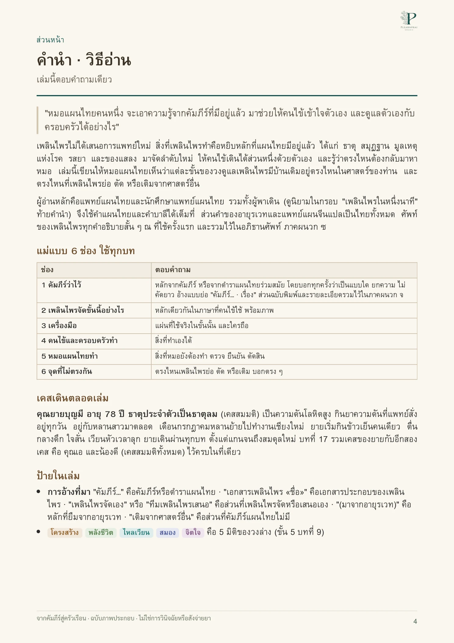 จากคัมภีร์สู่ครัวเรือน หน้า 4 จาก 109