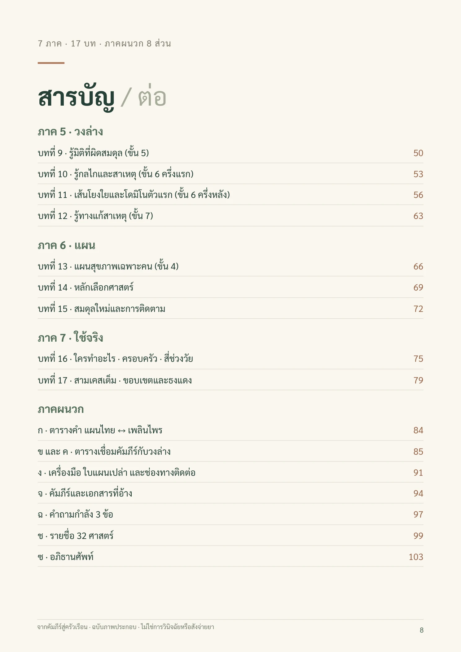 จากคัมภีร์สู่ครัวเรือน หน้า 8 จาก 109