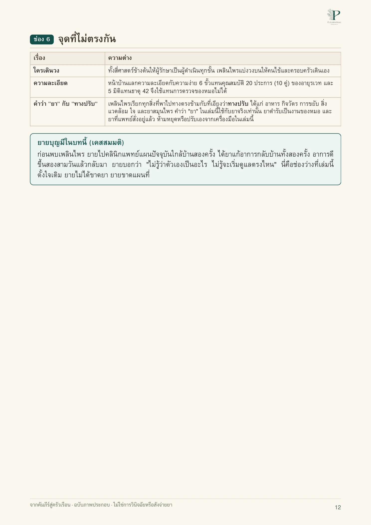 จากคัมภีร์สู่ครัวเรือน หน้า 12 จาก 109