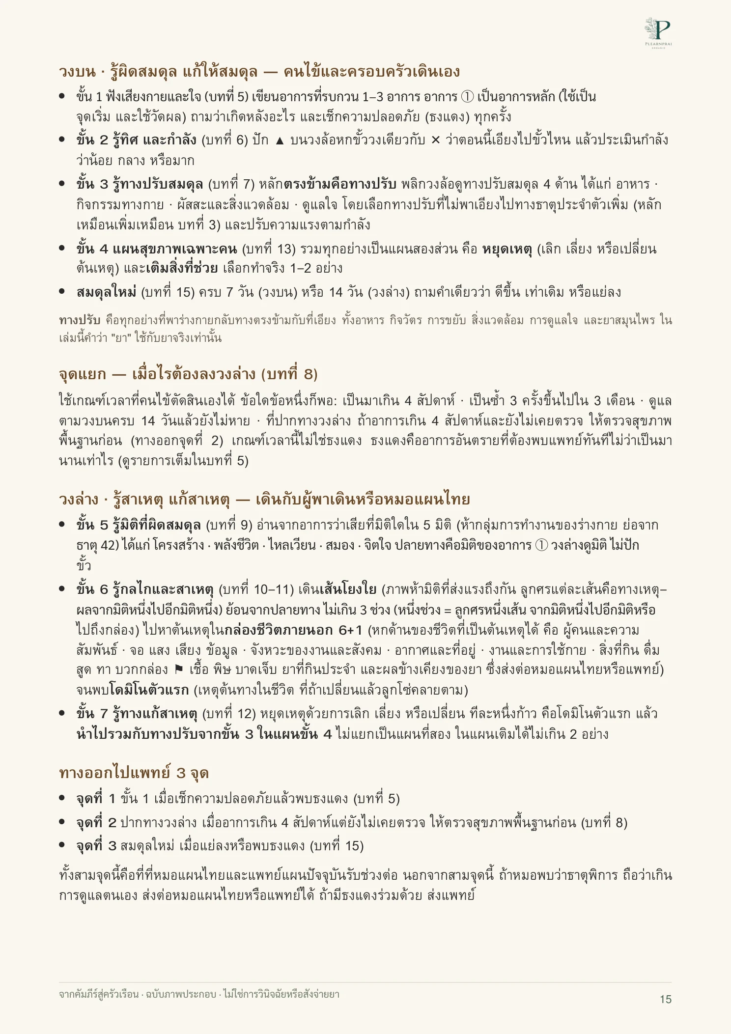จากคัมภีร์สู่ครัวเรือน หน้า 15 จาก 109