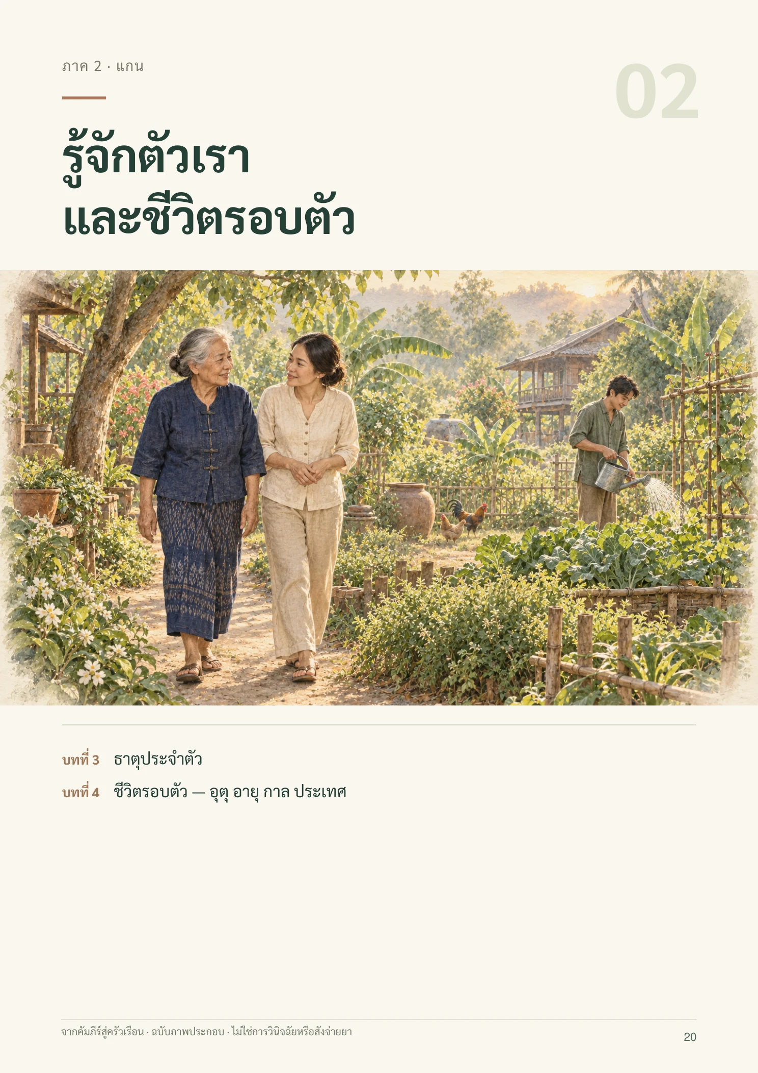 จากคัมภีร์สู่ครัวเรือน หน้า 20 จาก 109
