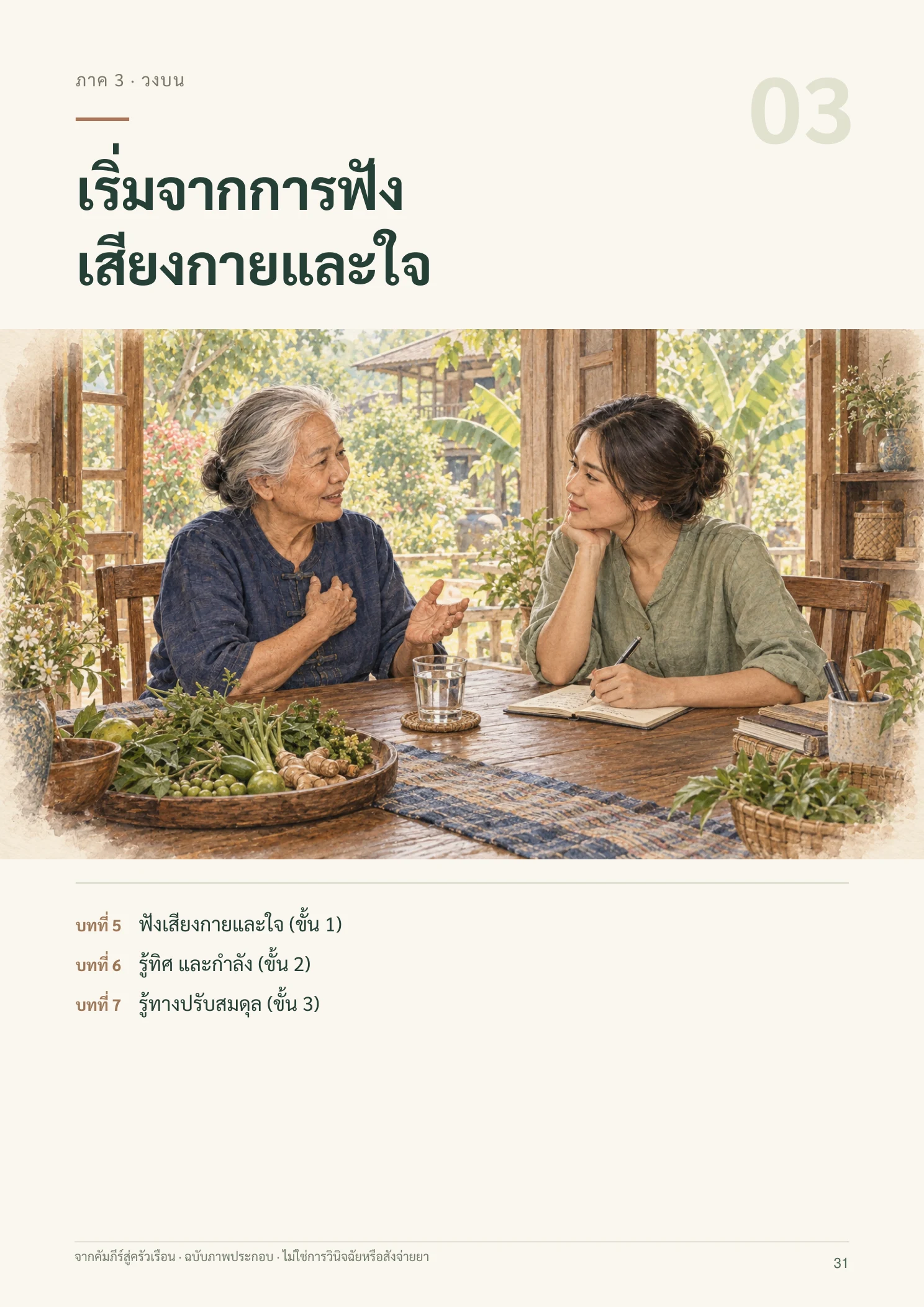 จากคัมภีร์สู่ครัวเรือน หน้า 31 จาก 109