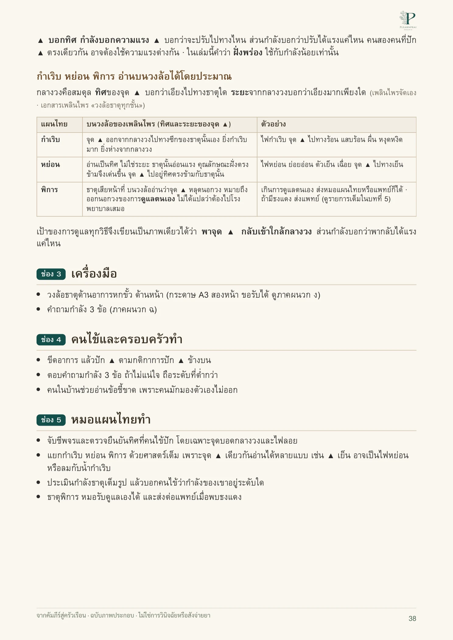 จากคัมภีร์สู่ครัวเรือน หน้า 38 จาก 109
