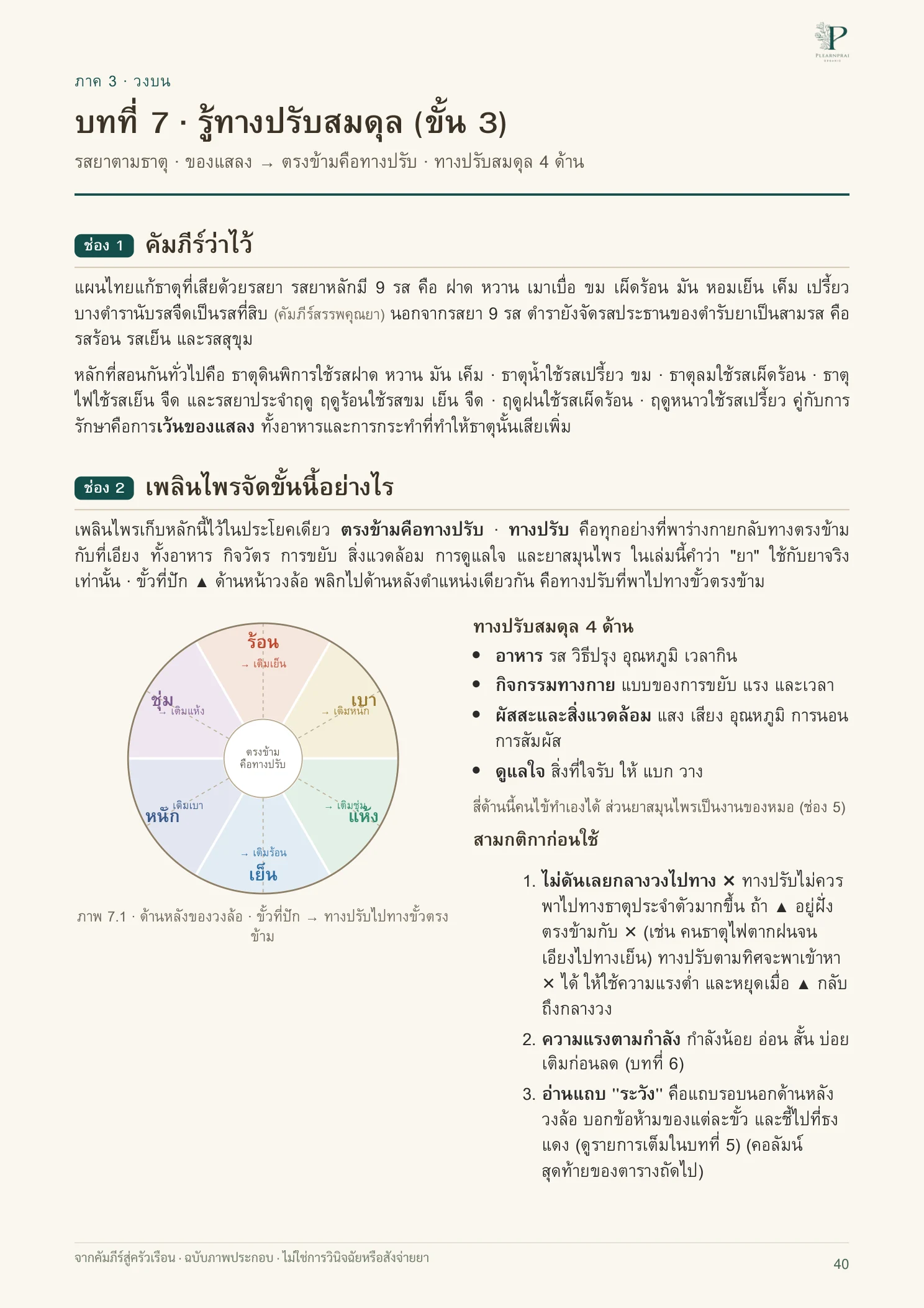 จากคัมภีร์สู่ครัวเรือน หน้า 40 จาก 109