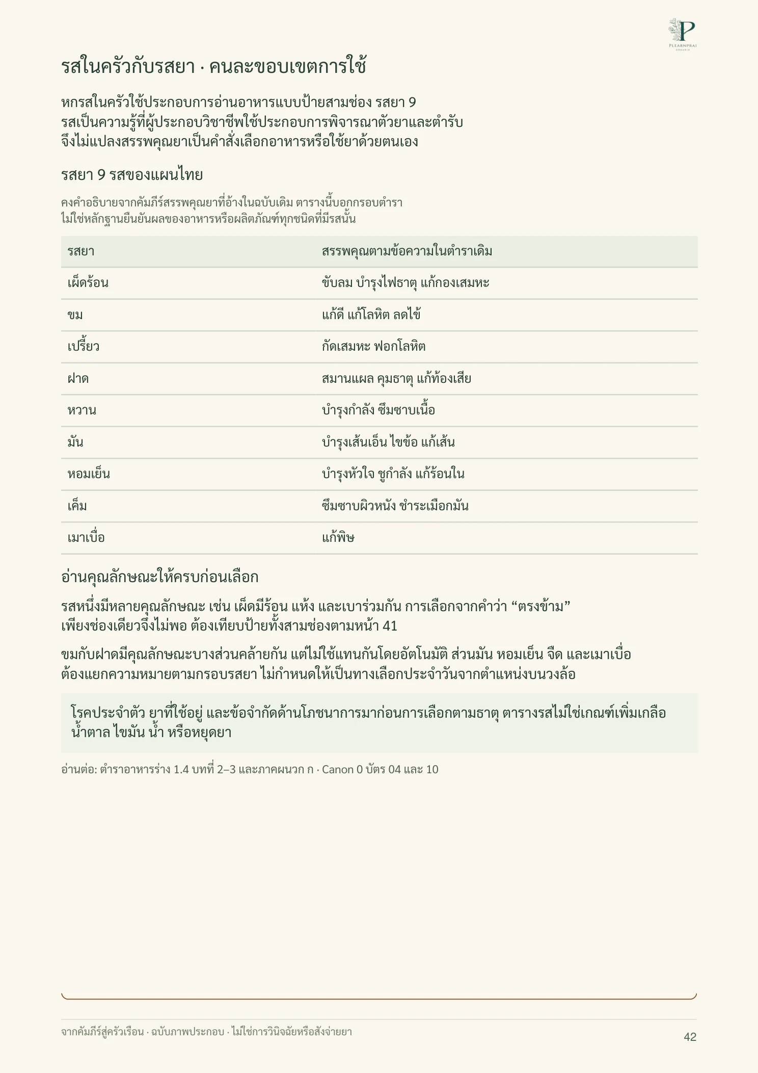 จากคัมภีร์สู่ครัวเรือน หน้า 42 จาก 109