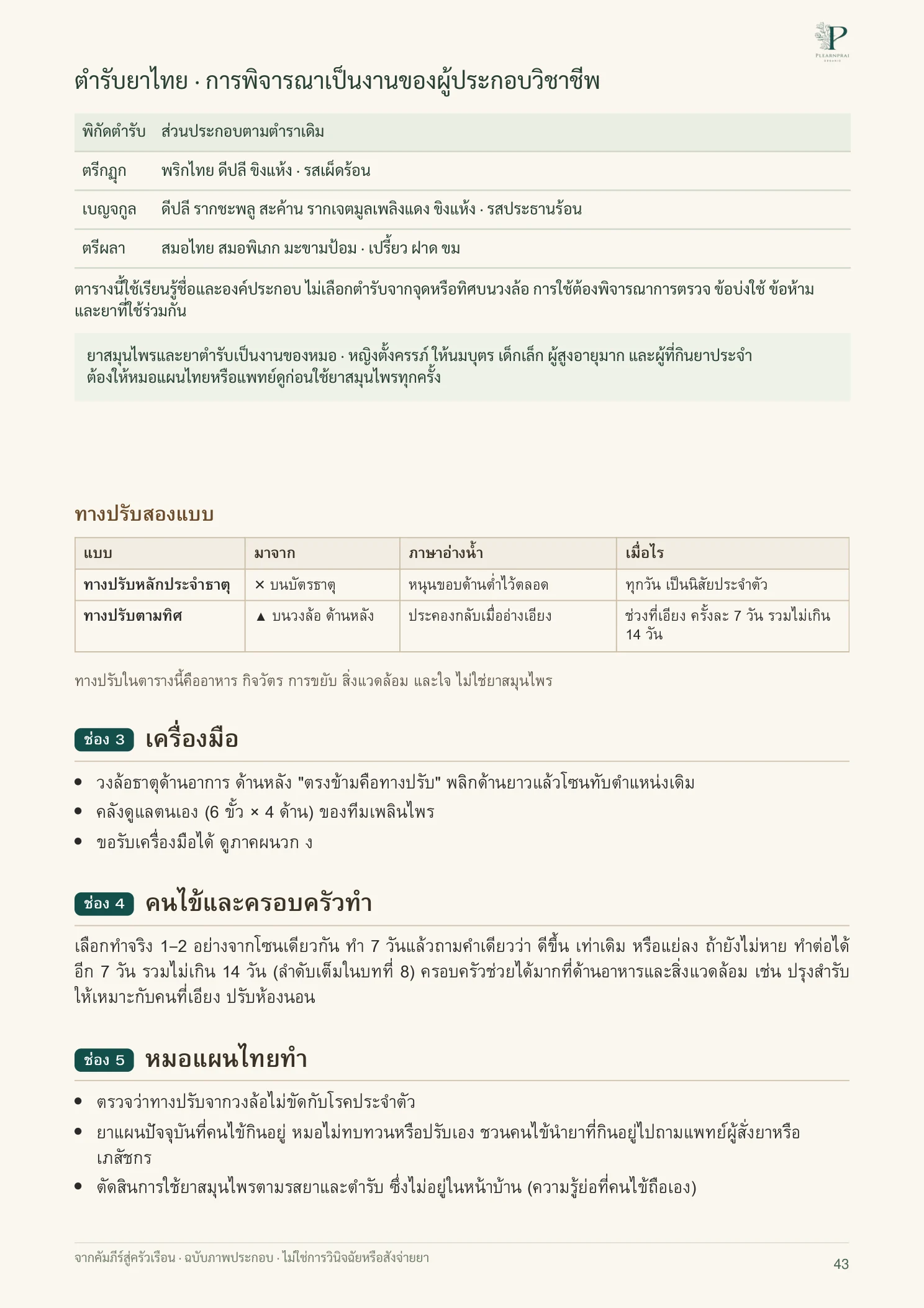 จากคัมภีร์สู่ครัวเรือน หน้า 43 จาก 109