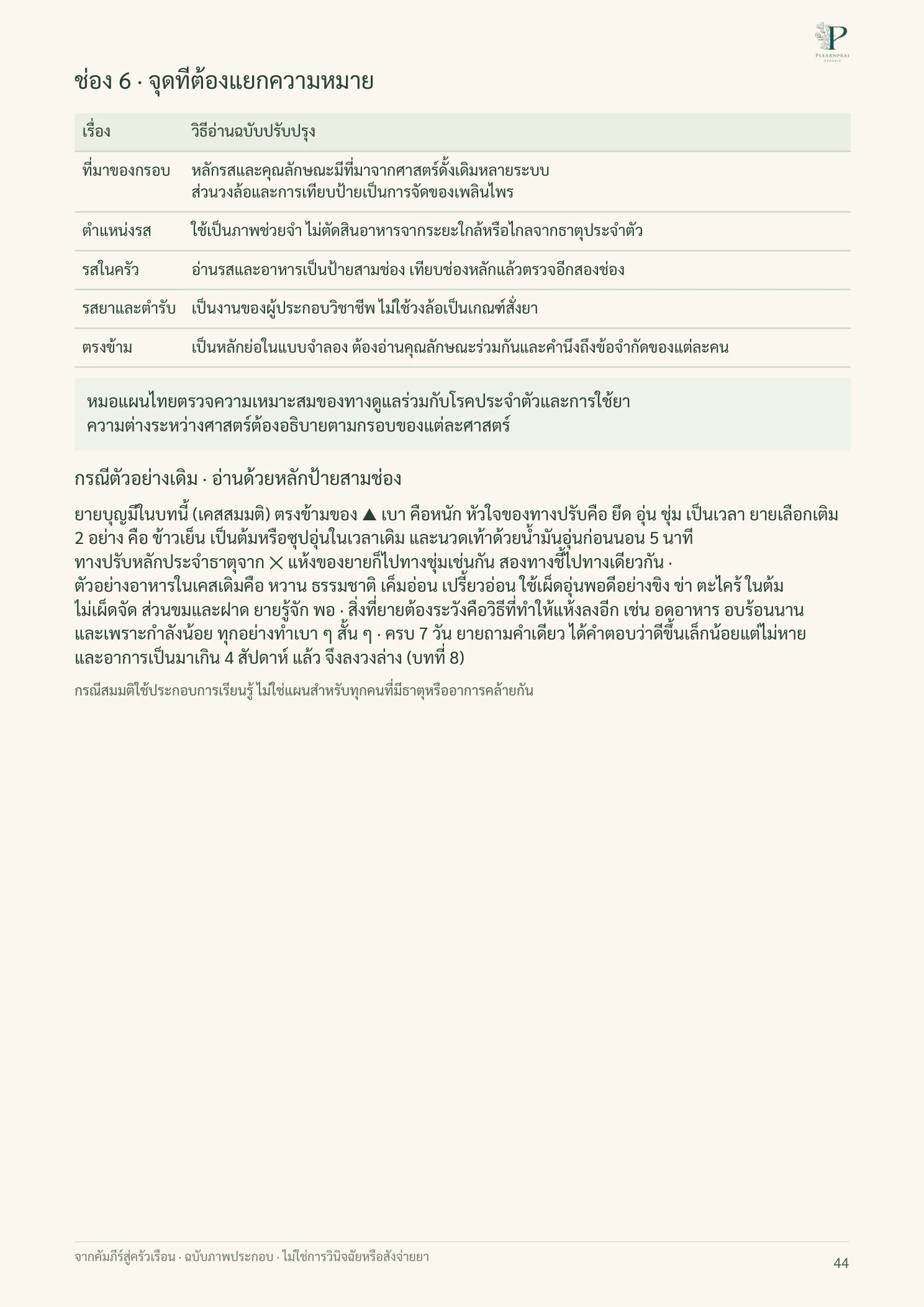 จากคัมภีร์สู่ครัวเรือน หน้า 44 จาก 109