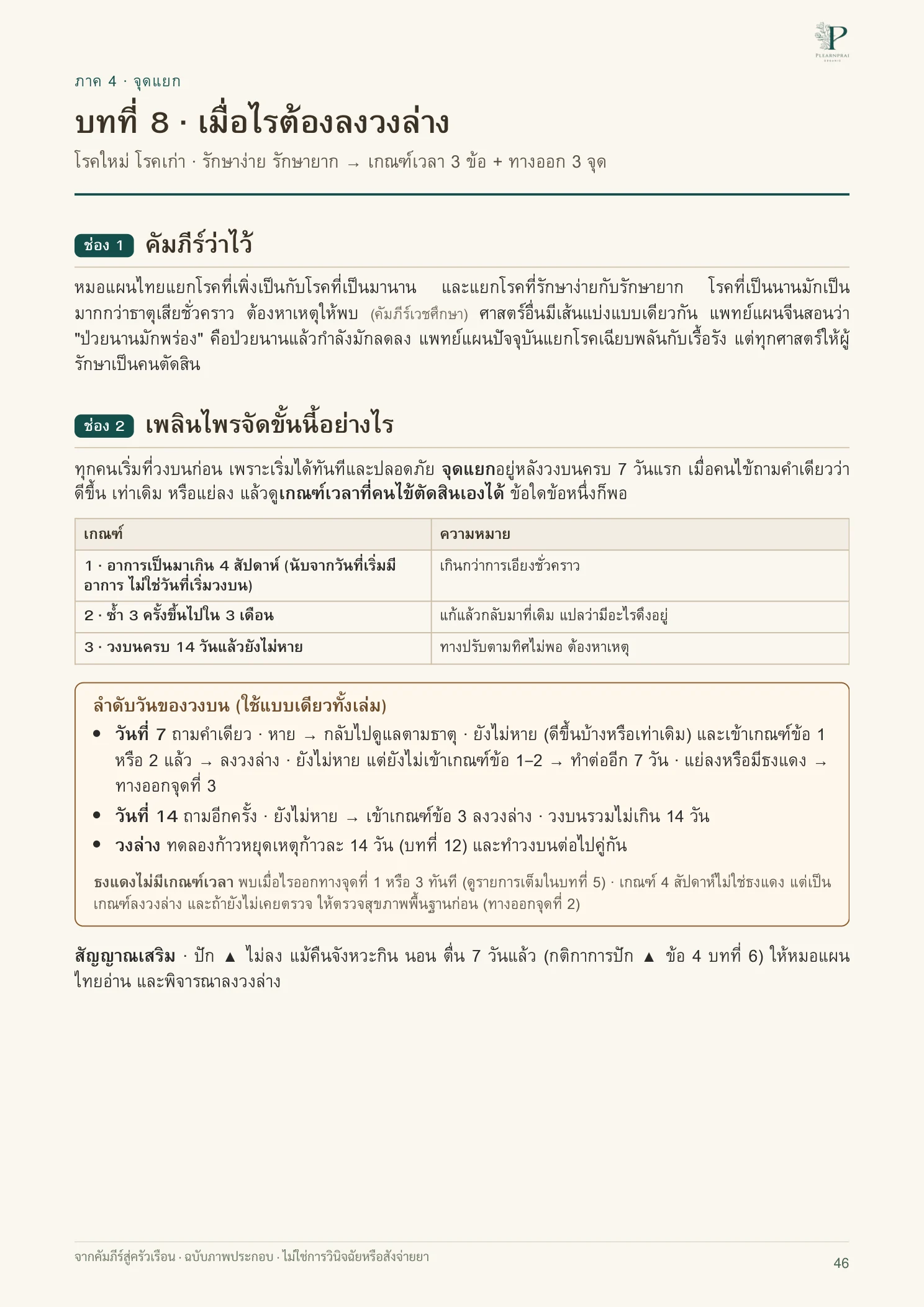 จากคัมภีร์สู่ครัวเรือน หน้า 46 จาก 109