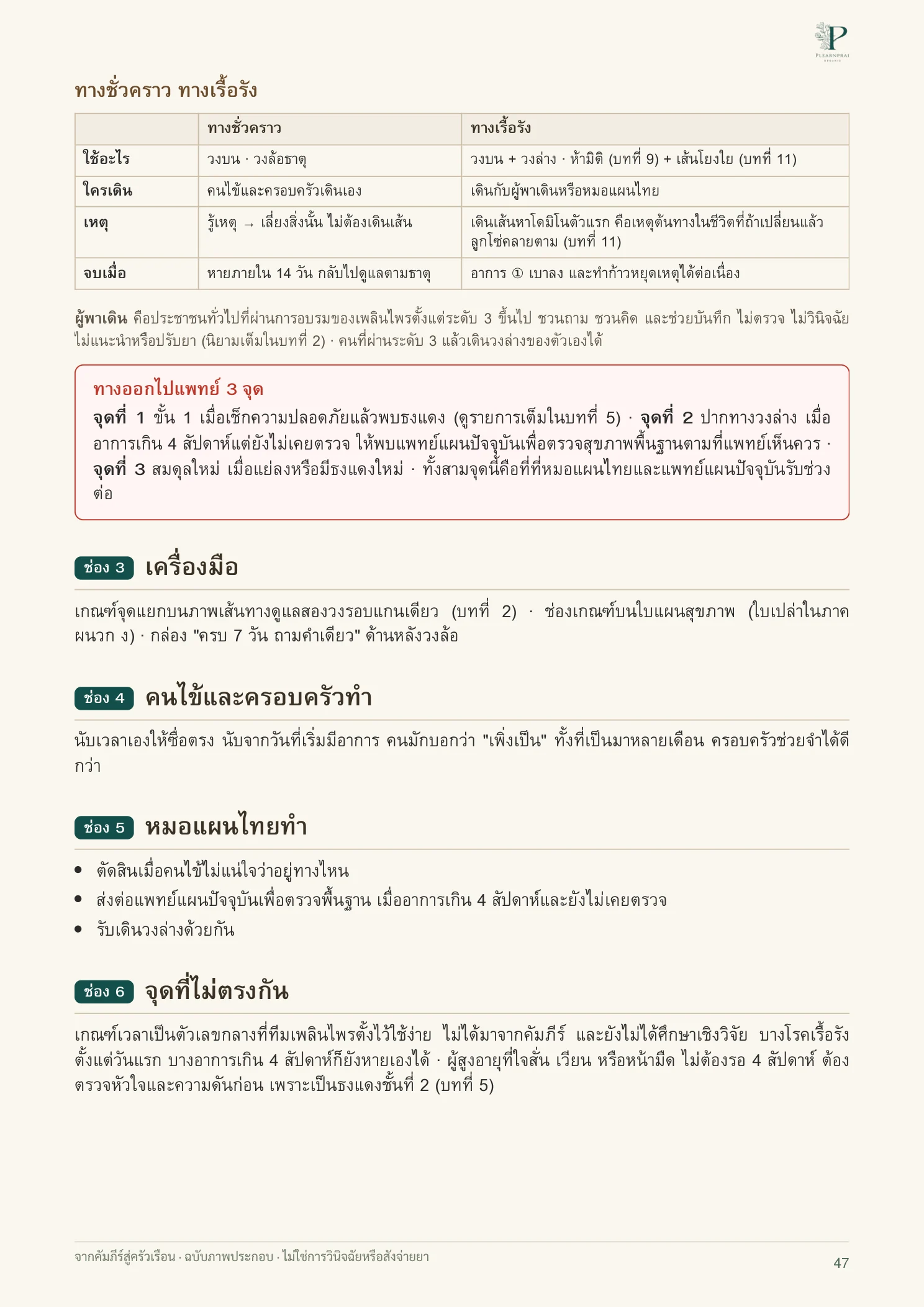 จากคัมภีร์สู่ครัวเรือน หน้า 47 จาก 109