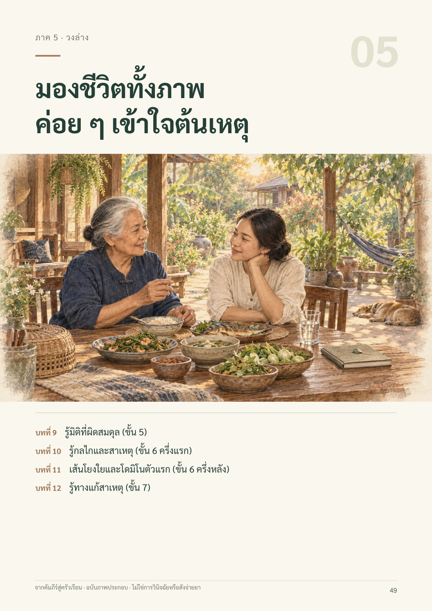 จากคัมภีร์สู่ครัวเรือน หน้า 49 จาก 109
