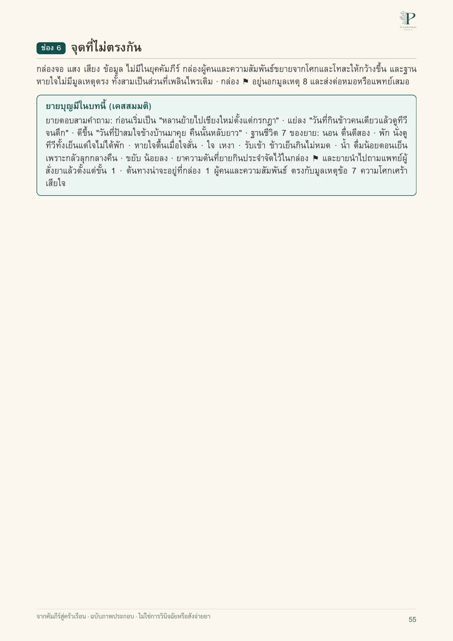 จากคัมภีร์สู่ครัวเรือน หน้า 55 จาก 109