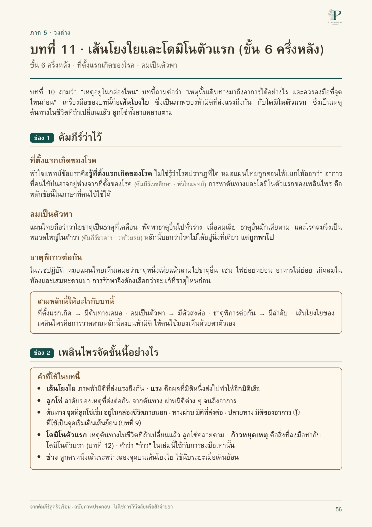 จากคัมภีร์สู่ครัวเรือน หน้า 56 จาก 109
