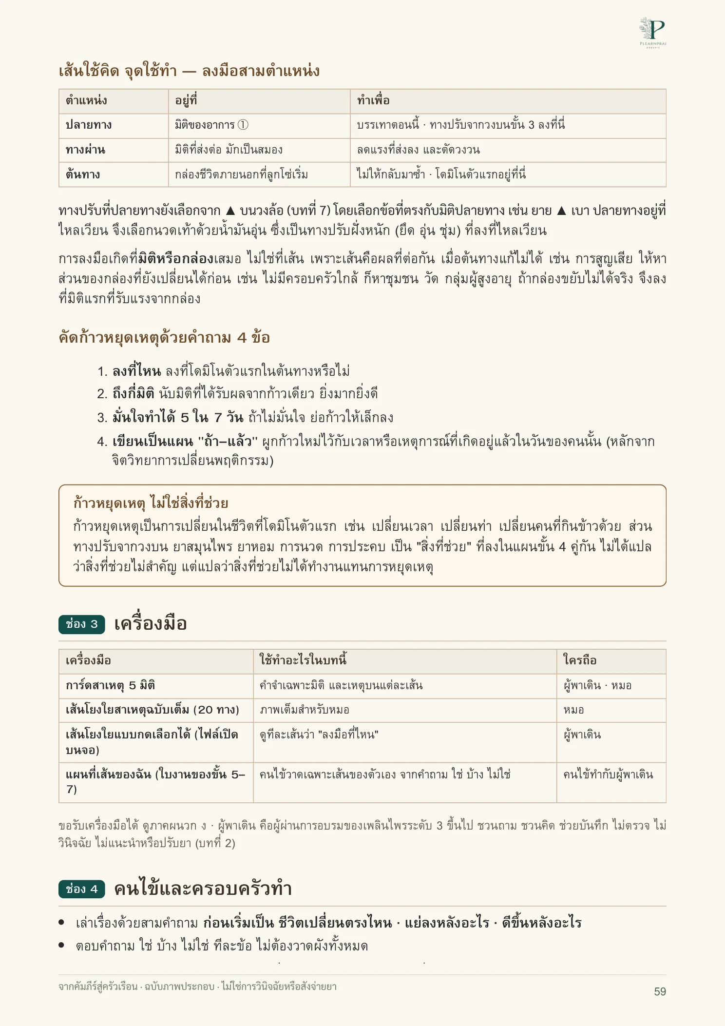 จากคัมภีร์สู่ครัวเรือน หน้า 59 จาก 109