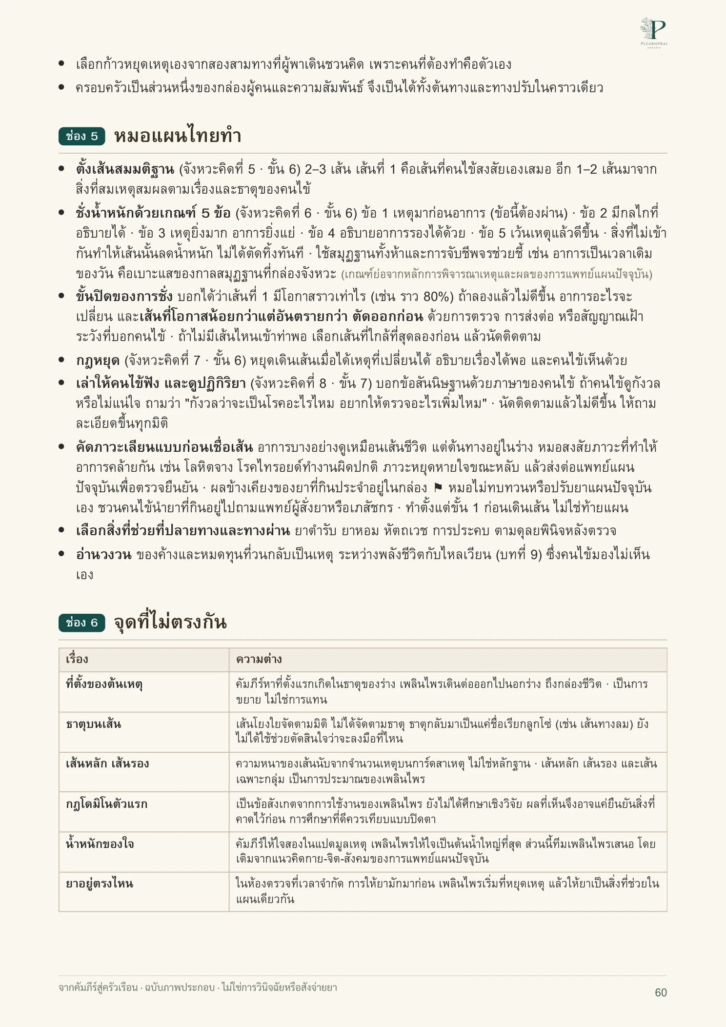 จากคัมภีร์สู่ครัวเรือน หน้า 60 จาก 109