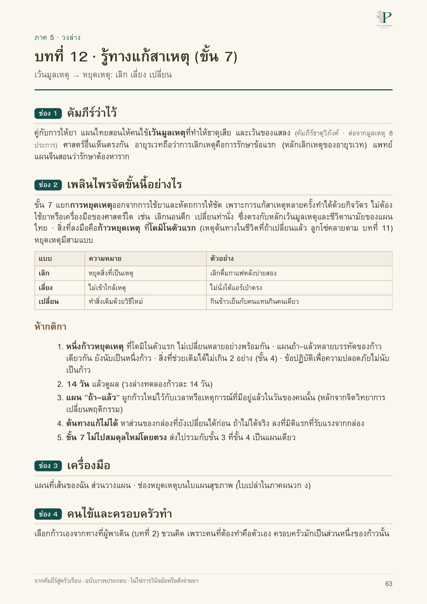 จากคัมภีร์สู่ครัวเรือน หน้า 63 จาก 109