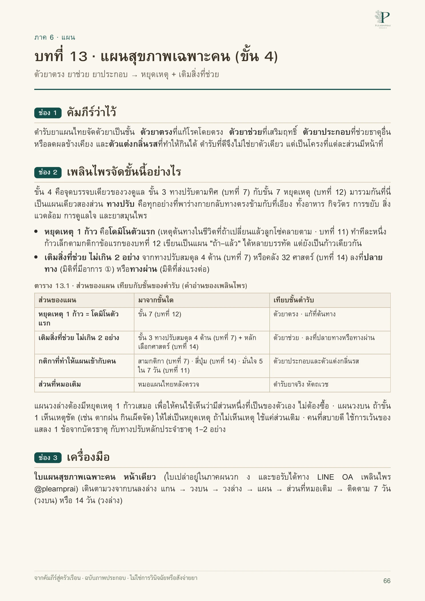 จากคัมภีร์สู่ครัวเรือน หน้า 66 จาก 109