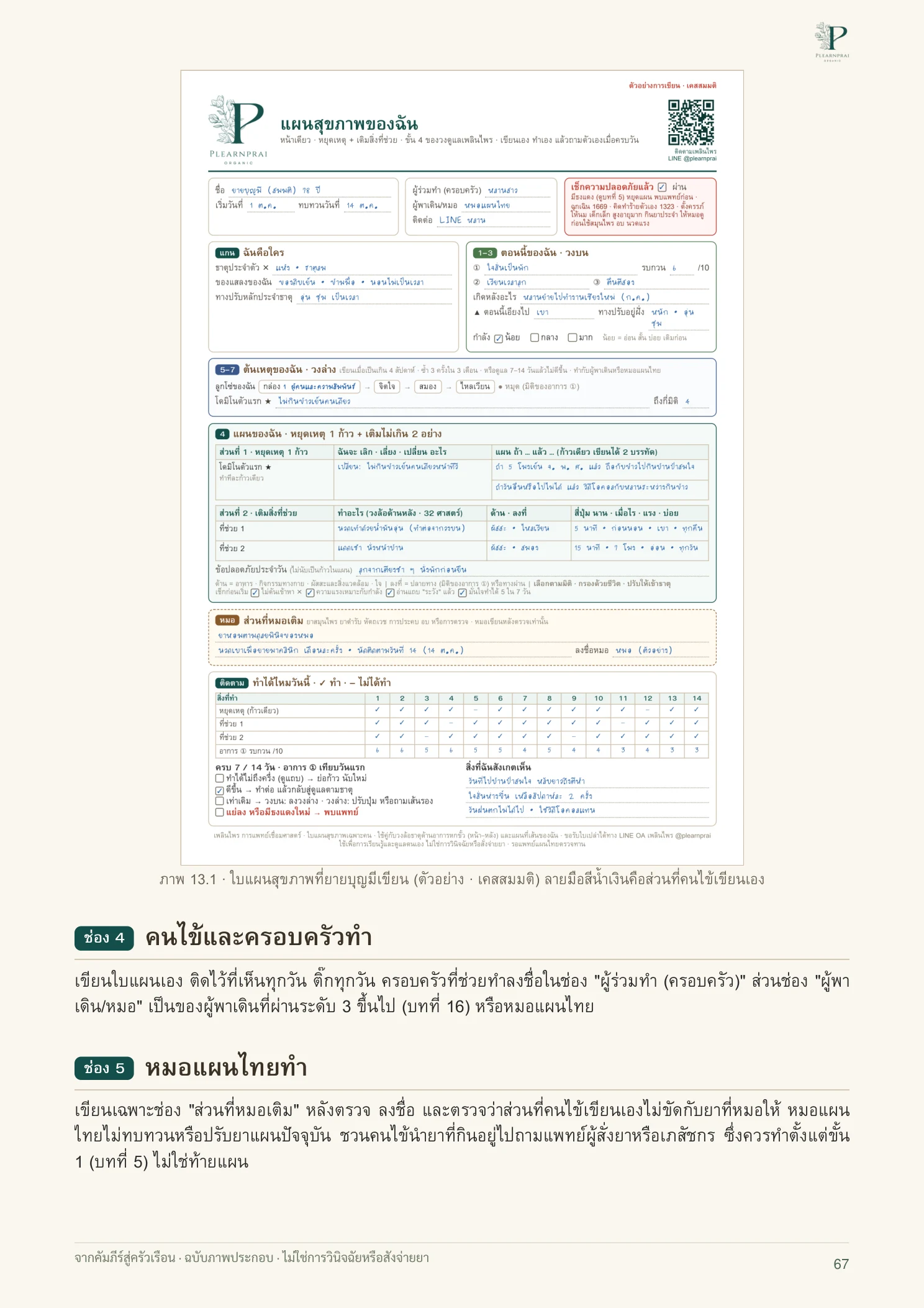 จากคัมภีร์สู่ครัวเรือน หน้า 67 จาก 109