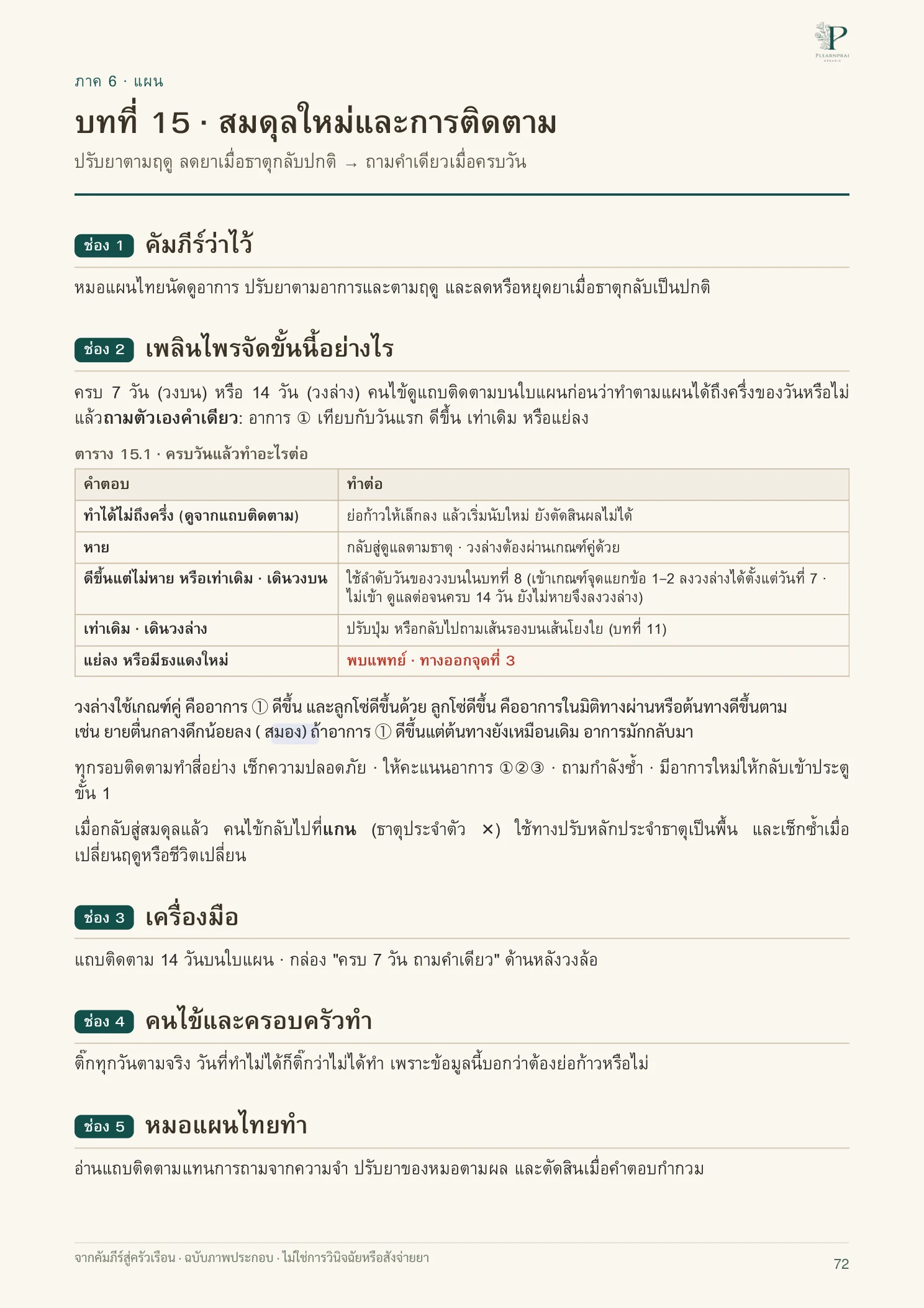 จากคัมภีร์สู่ครัวเรือน หน้า 72 จาก 109