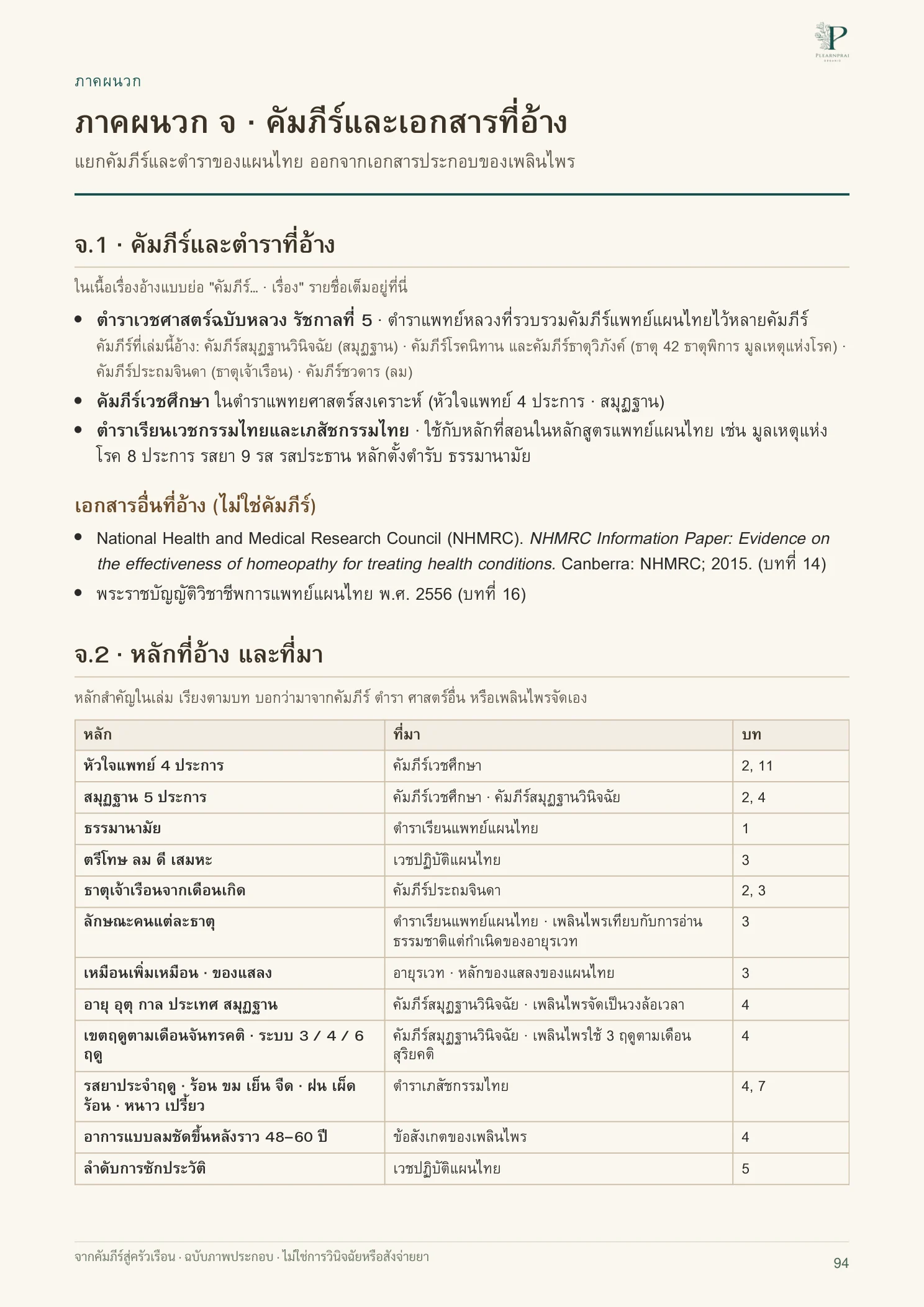 จากคัมภีร์สู่ครัวเรือน หน้า 94 จาก 109