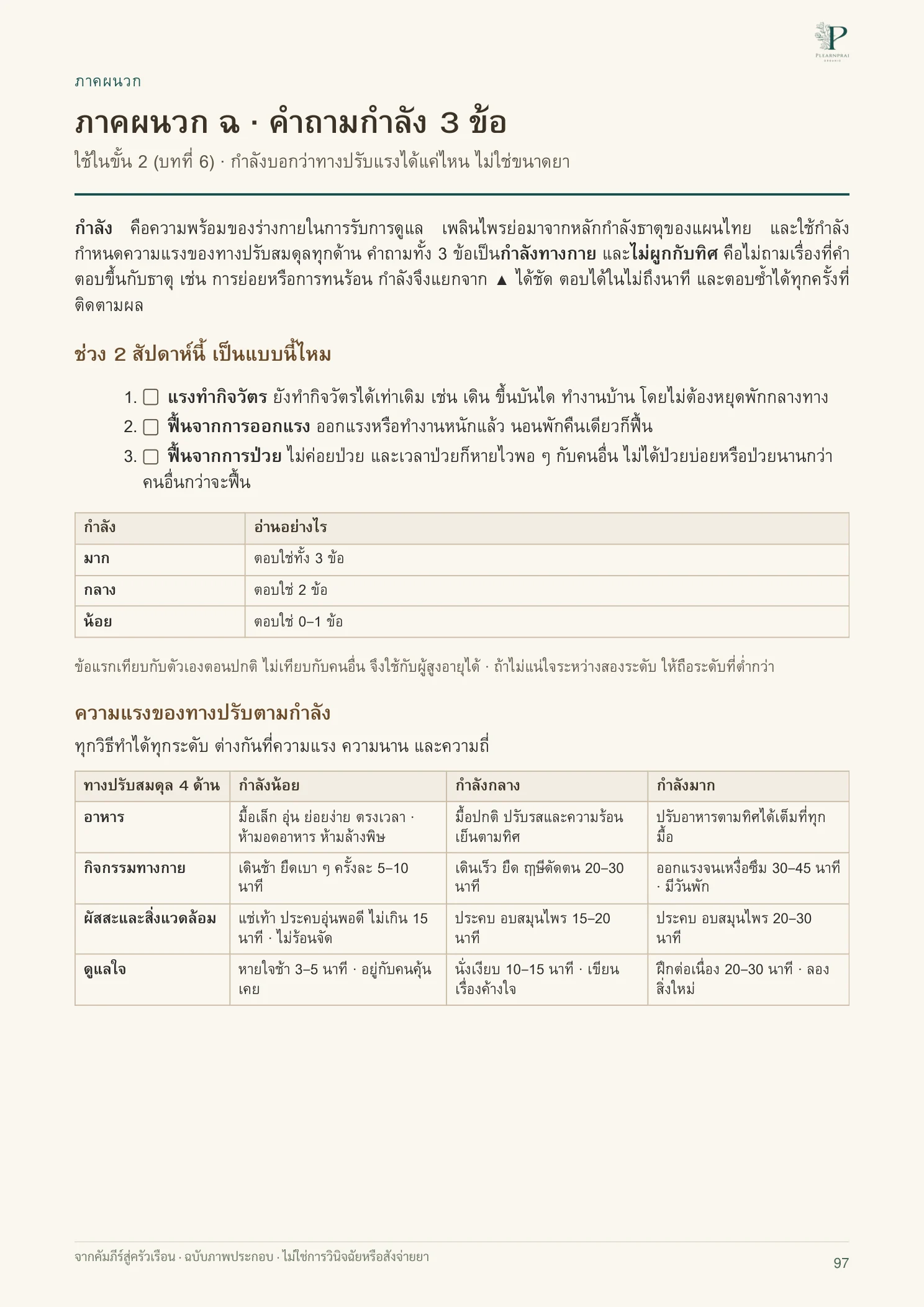 จากคัมภีร์สู่ครัวเรือน หน้า 97 จาก 109
